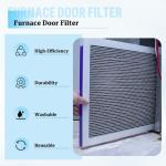 Furnace Door Filter 2 Pack for Mobile Homes