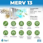 Tier1 MERV 13 Air Filter 19x20x4.25, 2 Pack