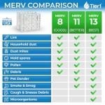 Tier1 MERV 13 Air Filter 19x20x4.25, 2 Pack