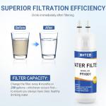 Kenmore Refrigerator Water Filter Replacement (2 Pack)