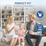 Kenmore Refrigerator Water Filter Replacement (2 Pack)