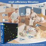 MERV 16 Lennox X8789 Filter Replacement - 2 Pack