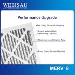 14x14x1 Pleated MERV 8 Air Filters 6-Pack