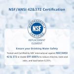 Filterlogic UKF8001 Replacement Refrigerator Water Filter 2-Pack