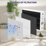 MERV 16 Replacement Air Filter for Lennox PureAir
