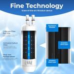 Pureline EDR1RXD1 Replacement Water Filter for Refrigerators