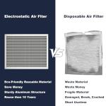 16x20x1 Washable Electrostatic Air Filter, Merv 8