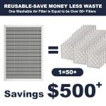 14x20x1 Washable Electrostatic Air Filter Merv 8