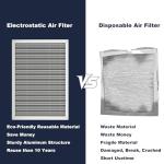 14x20x1 Washable Electrostatic Air Filter Merv 8