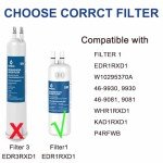 Compatible Refrigerator Water Filter Replacement Pack of 3