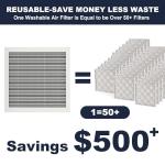 12x12 Reusable Electrostatic Air Filter MERV 8