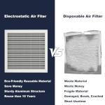 12x12 Reusable Electrostatic Air Filter MERV 8