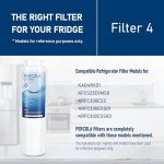 PERCOLA Water Filter Compatible with KitchenAid Models