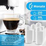 Water Filter for Siemens EQ6 EQ9, Brita Intenza