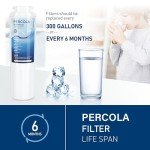 PERCOLA Water Filter Compatible with KitchenAid Models