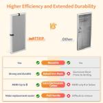 WATTRIP 10x20x1 MERV 8 Washable Air Filters