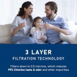PERCOLA Water Filter Compatible with KitchenAid Models