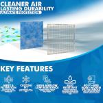 EverFilter MERV 8 Air Filters 18x25x1 (6-Pack)