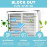 3-Pack 410 Replacement Filter for April-Aire Purifiers