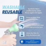 20x25x1 Washable Air Filters - MERV 6 - 2 Pack