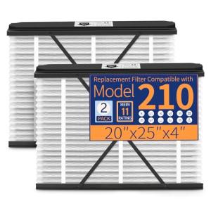 ZOLTRIXA 210 Replacement Filter for AprilAire 2-Pack