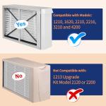 ZOLTRIXA 210 Replacement Filter for AprilAire 2-Pack