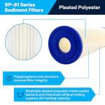 SpiroPure Pentek S1A 20 Micron Sediment Filter
