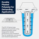 SpiroPure Pentek S1A 20 Micron Sediment Filter