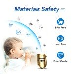 Replacement Pleated Water Filter Cartridge 25.4 x 6.3 cm