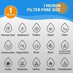 1 Micron Carbon Water Filter Cartridge - 4 Pack