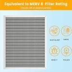 18x18 Washable HVAC Air Filter, Merv 8