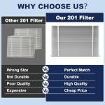 MERV 10 Replacement Filters for Aprilaire 2200
