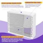 DerBlue MERV 13 2-Pack 16x20x4 Furnace Filters