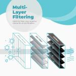 Lennox 20x20x5 Merv 16 Furnace Filter 5-Pack