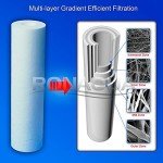 20 Micron Sediment Water Filter Cartridge 6 Pack