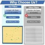 Pet Care MERV 16 Replacement Filter for Bryant/Carrier