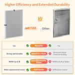 WATTRIP MERV 8 Reusable Air Filters - 2 Pack