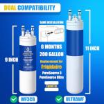 STAHOMILY WF3CB Water Filter Replacement - 3 Pack