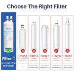 FrigiLife W10295370A Water Filter Compatible with Everydrop