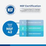 Amana ARSE66ZBC Water Filter 2-Pack Replacement