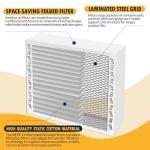 DerBlue 2-Pack 20x25x5 MERV 13 Furnace Filters