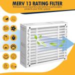 DerBlue 2-Pack 20x25x5 MERV 13 Furnace Filters