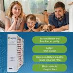 16x25x4 AirPurete High Capacity Furnace Filter Pack