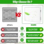 MERV 16 Air Filter Replacement for Bryant/Carrier