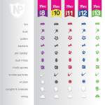 Nordic Pure MERV 13 Mini Pleat Air Filters 2-Pack