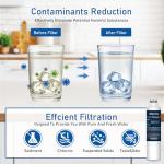 Keycozy Samsung Water Filter Replacement, 1 Pack