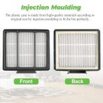 Shark Robot Replacement Filter 3-Pack by Techecook