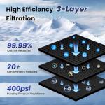 FrigiLife 4396508 Refrigerator Water Filter 4-Pack