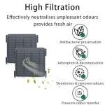 Activated Carbon Filter for Liebherr Fresh Air