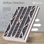 Nordic Pure MERV 13 Air Filter 3-Pack